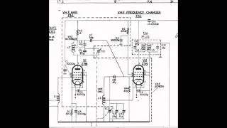 About Radio ... Part 5  VHF input stage by Andy Davies.