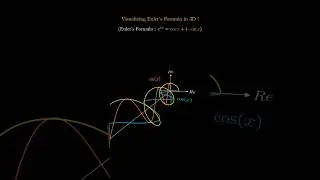 Euler&rsquo;s Formula Visualized in 3D ! #complex #exponential #animation #euler #3danimation #3blue1brown