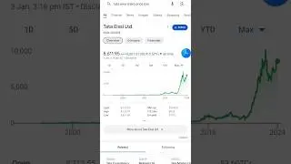 best large cap stocks to buy now || best large cap stocks for long term