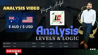 AUD/USD  | Key Levels & Positional Trade Opportunities | #AUDUSDanalysis #ForexAnalysisandTrade