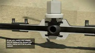 AVK valves - Certus PE ball valve - Emergency shutoff