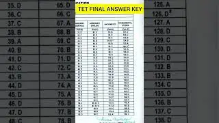 WBTET Final Answer Key #tet #wbprimarytet2022 #short