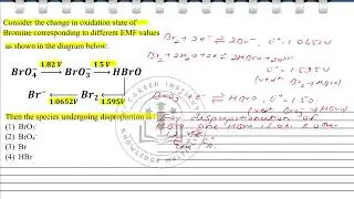 Consider the change in oxidation state of Bromine corresponding to different EMF values as shown in