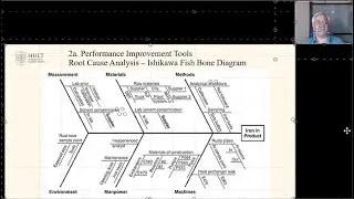 ch 3 analytical tools full v2 video 2 of 5