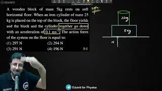 A wooden block of mass 5kg rests on soft horizontal floor. When an iron cylinder of mass 25 kg is pl