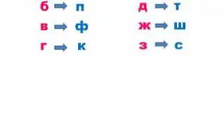 Basic Rules of Russian Pronunciation.Rule#6