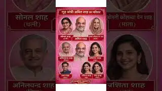 गृह मंत्री अमित शाह का परिवार ❗  amit shah's family : #ytshorts #gk #ias #upsc #ytshorts