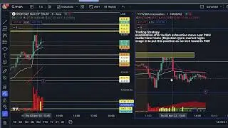 (3 Step Process) How I made $1,300+ today (Best Trading Strategy)