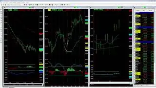 AVGO Earnings opportunity