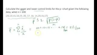 Control Limits for p-chart by hand