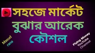 Chart Pattern and Candlesticks History ।  Chart patterns | market Analysis. Forex Trading.