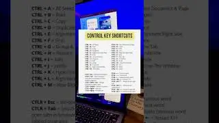 Control key shortcuts ! #programming #shortcut #shorts