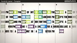 Kendrick Lamar & Dr Dre - Compton | Flow & Rhyme Breakdown