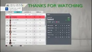 Newcastle Utd career mode full manual controls