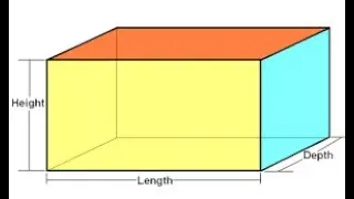 Cubes and Cuboids