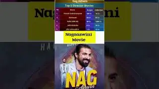 Nagaaswini Movies Budget & Box Office Collections Explained in 5 Minutes