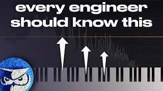 Arrangement and Music Mixing: Understanding the Relationship