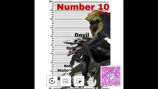 Evolution of #SkullCrawler: Size Comparison