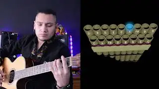 TU ABANDONO - PROYECCION ( COVER/TUTORIAL ) BY MISHA ZAMPO&Ntilde;A AFINADA EN MI MENOR/SOL MAYOR