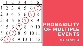 How to Find the Probability of Multiple Events