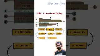 💹SQL query List ♻𝗲𝘅𝗲𝗰𝘂𝘁𝗶𝗼𝗻 𝗼𝗿𝗱𝗲𝗿 ♻ #Bharath_Ujire ♻ #viralvideo ♻ no copyright 🍀🍀🍀