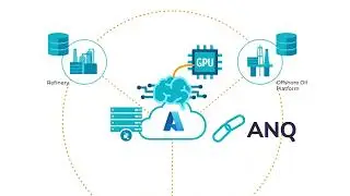 Azure Native Qumulo & Global Namespace for Energy AI/ML workloads