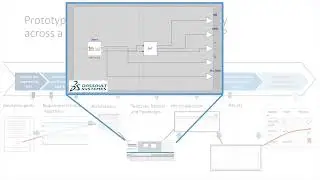 SSP Traceability Demonstrator