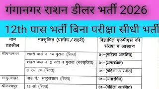 श्री गंगानगर राशन डीलर भर्ती 2025 | Ganganagar Ration Dealer Vacancy 2026 |Ration Dealer Bharti 2026