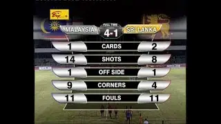 sl vs mal football highlights