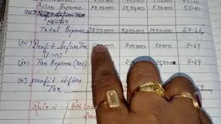 Comparative income statement .