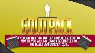 Requirement for Dual team Qualification - Organo Gold Compensation Explained