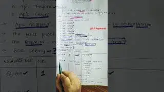 Apiculture From Class 8 #biology #tgtet #tgdsc2025 #aspirants #SSAspirants