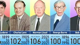 Actors Who Lived Over 100 Years of Age