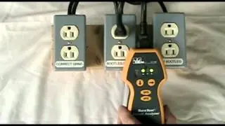 SureTest Analyzer - Reverse Polarity Bootleg Ground Testing