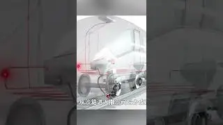 為什么火車要往軌道上噴撒沙子？答案令人嘖嘖稱奇！ #交通科技 #飞机科普 #高铁知识 #军事科技 #工程奇迹
