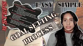 SIMPLE/ EASY GOAL SETTING PROCESS, broken down process, reinvent yourself