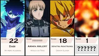 Most Popular Male Anime Characters