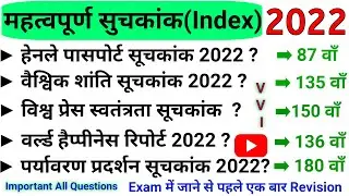 महत्वपूर्ण सूचकांक 2022 | Important index 2022 current affairs | Topic Wise Current affairs