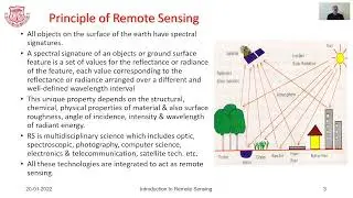 M6 L2 Basics of Remote Sensing