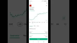 PSP Project today Highest Growth stock 🔥🔥 | PSP project Share On top stock growth