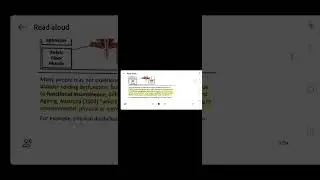 US28546 Demonstrate knowledge of incontinence and interventions to assist a person in a healthcare 