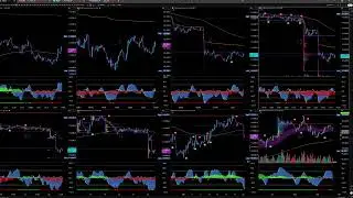 Live Trading BTC Buy/Sell Signals  - Market Cipher Bitcoin Livestream- Multiple Timeframes 24/7