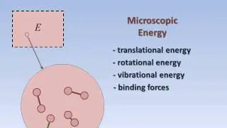 Thermodynamics Fundamentals: First Law, Part 1 - Energy
