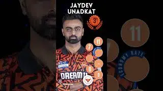 IPL 2025: Top Bowling Averages That Made the Difference
