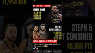 LeBron James stats are crazy ( klay feelings got hurts) Blow 3-1 Lead #basketball#lebronjames #funny
