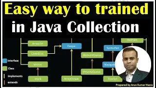 Java Collection |  Easy and Effective Way to Trained
