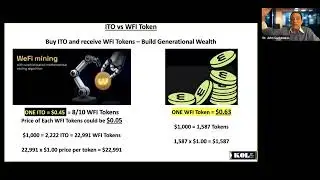 WeFi Compensation Plan EXPOSED: $1K ➡️ $19M Potential?