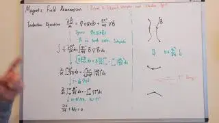 Magnetic Field Reconnection