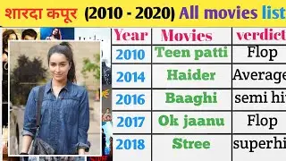 Shraddha Kapoor (2010-2020) All movies list ! Shraddha kapoor all movie box office collection