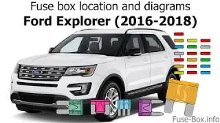 Fuse box location and diagrams: Ford Explorer (2016-2019)
